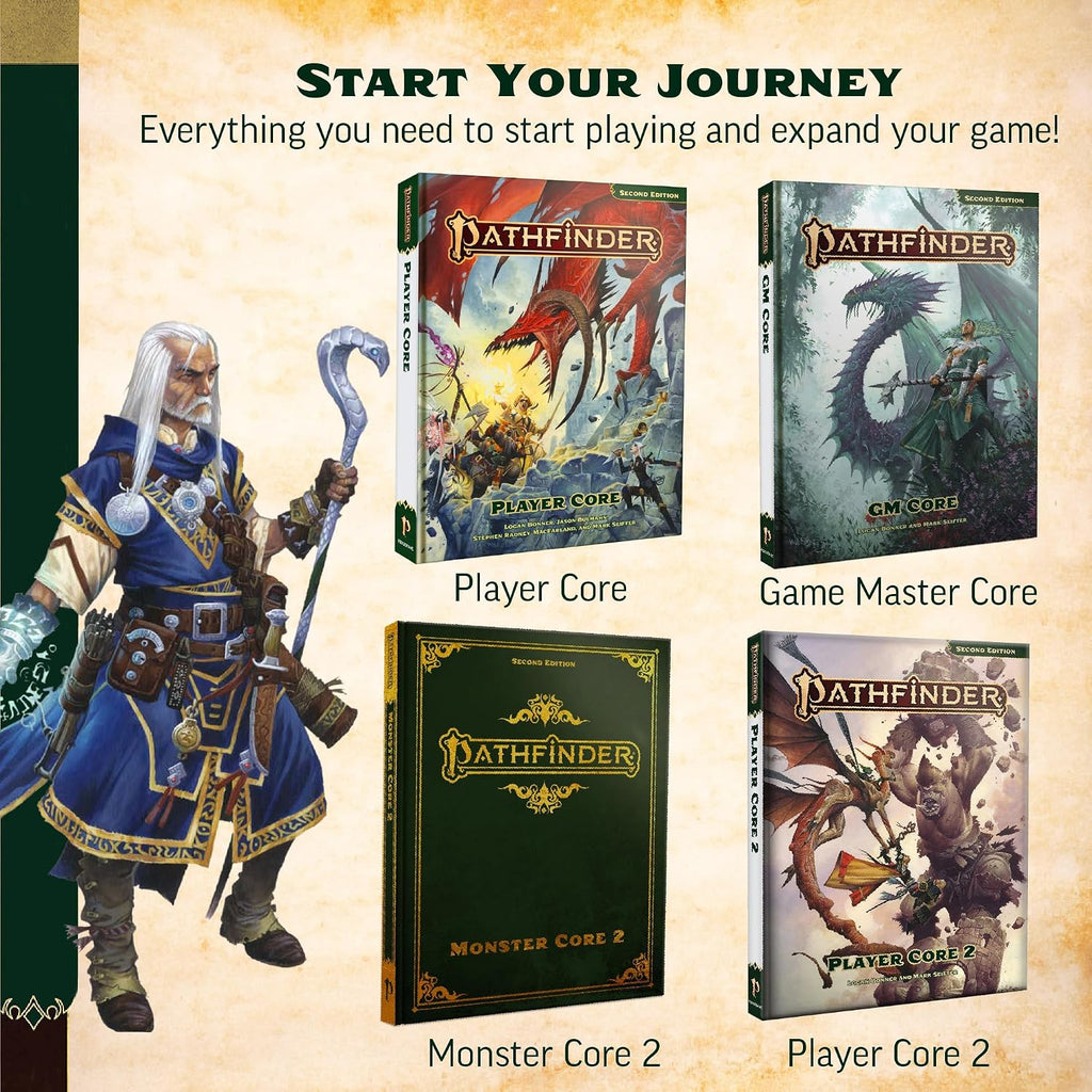 Pathfinder RPG 2nd Edition: Player Core Rulebook