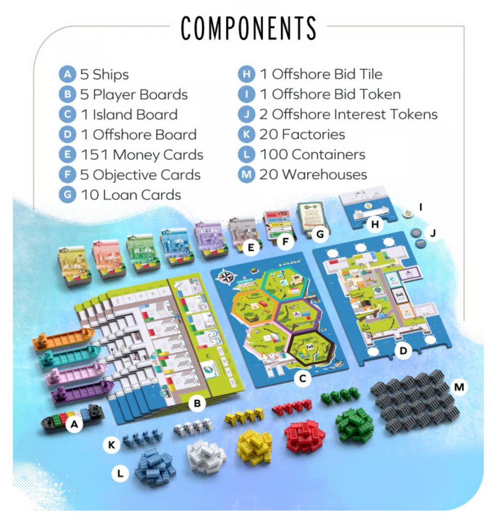 Container: Standard Edition | Board Game