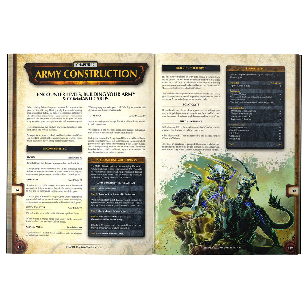 Warmachine - Core Book
